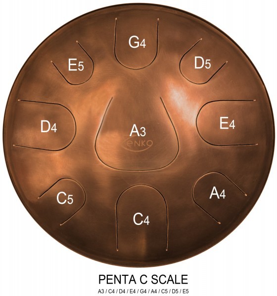 Zenko Stimmung Pentatonic C von Metal Sounds Tonfolge C-Moll Zenko Stimmung Pentatonic C von Metal Sounds Tonfolge C-Moll