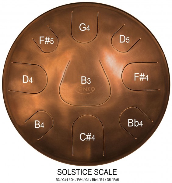 Zenko Solstice Harmony von Metal Sounds Tonfolge C-Moll Zenko Solstice Harmony von Metal Sounds Tonfolge C-Moll